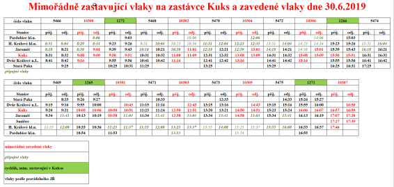 Jzdn d vlak - slavnosti kon Kuks